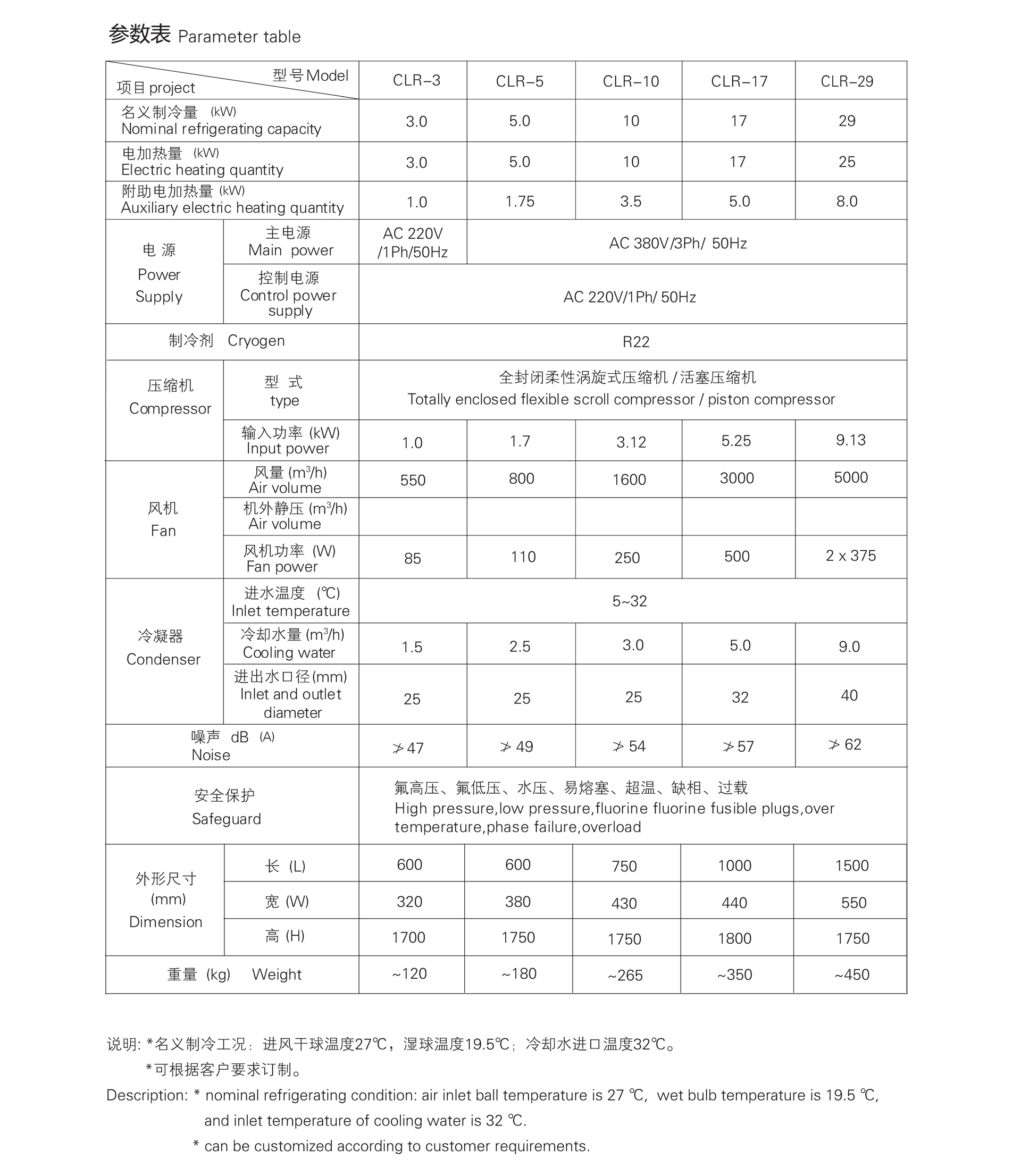 泰州市滬江特種設(shè)備有限公司