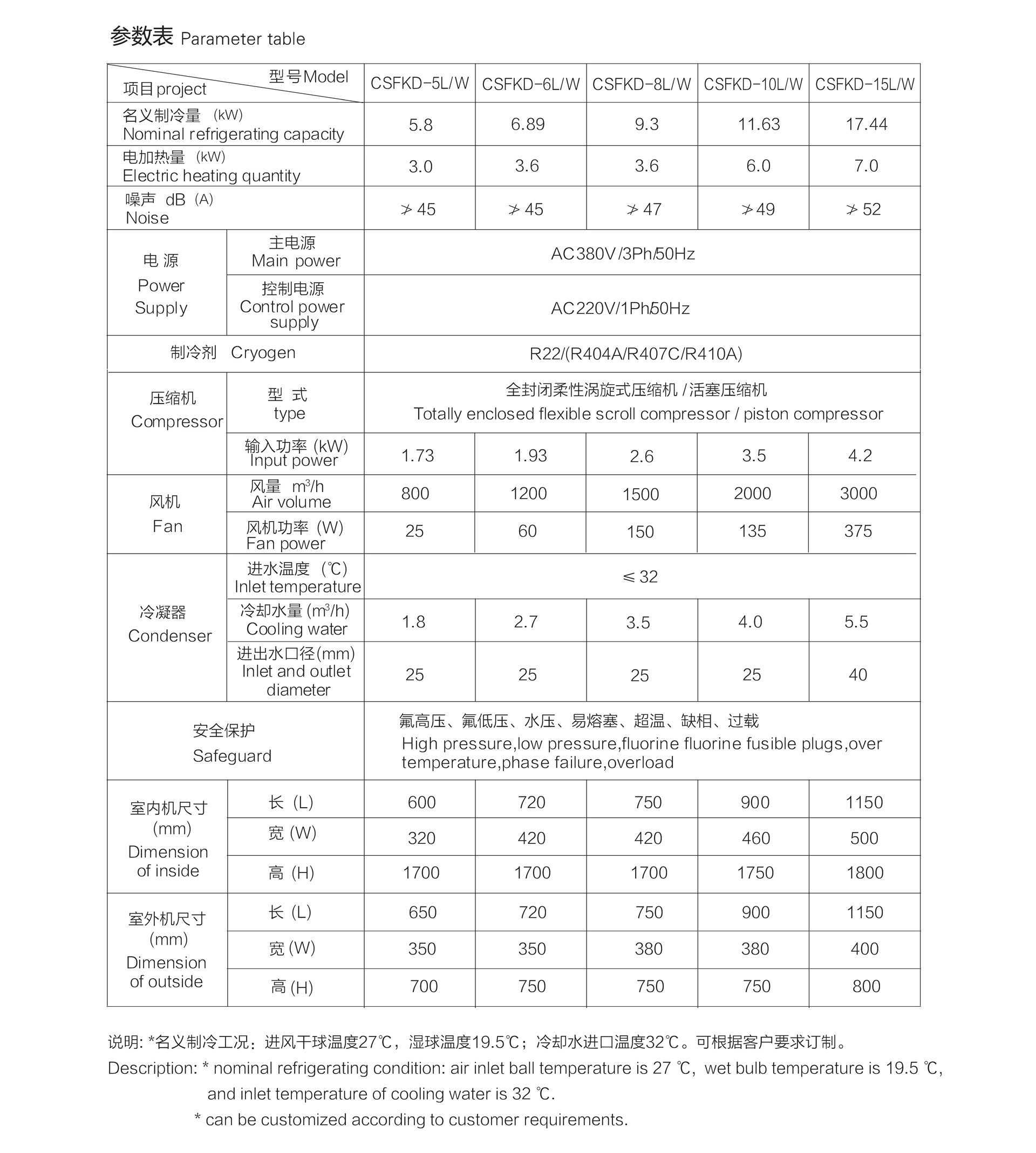 泰州市滬江特種設(shè)備有限公司