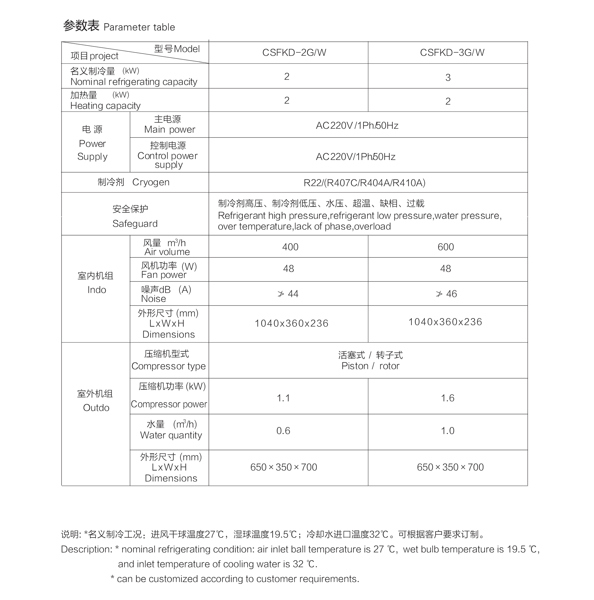 泰州市滬江特種設備有限公司