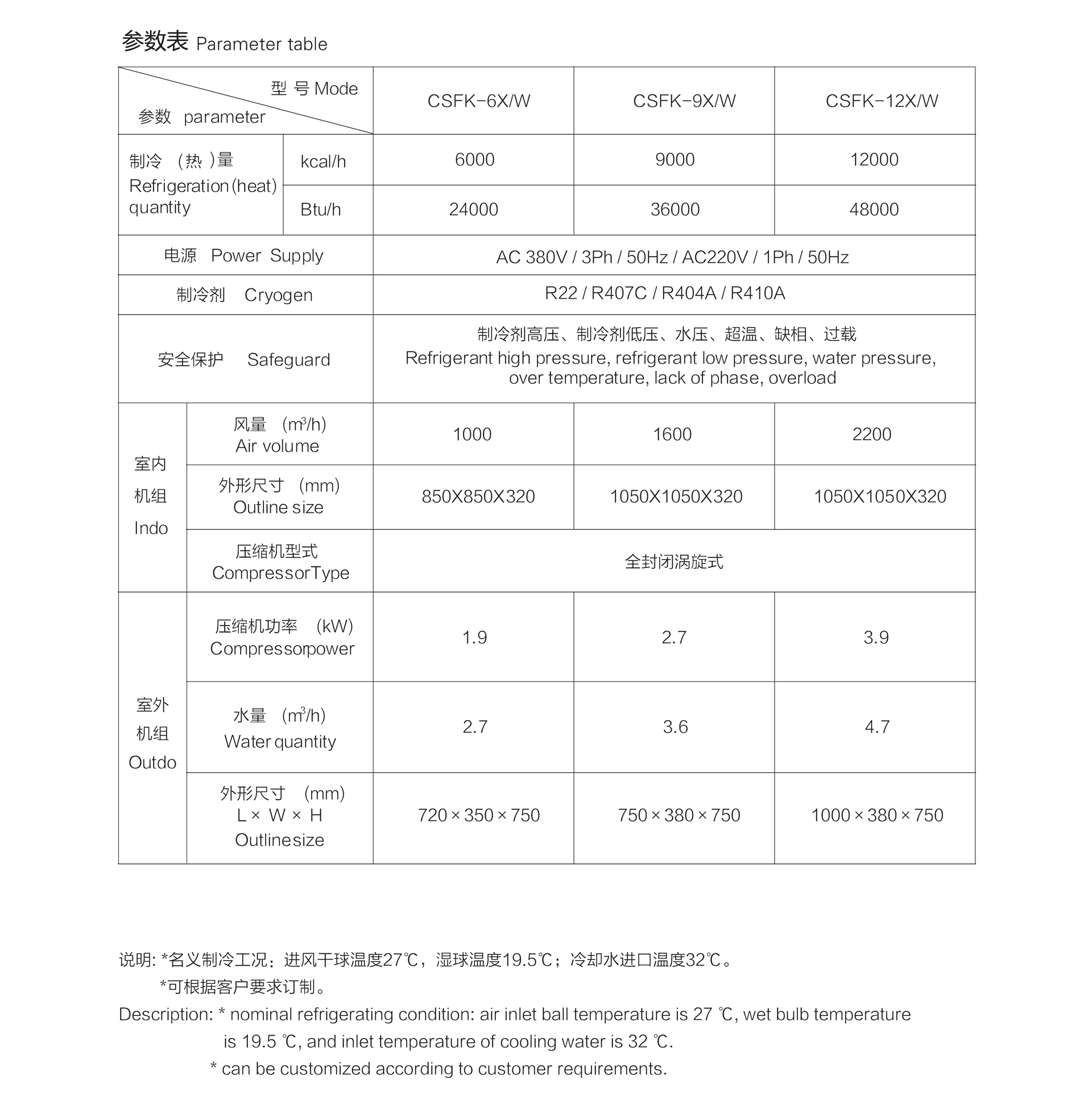 泰州市滬江特種設(shè)備有限公司