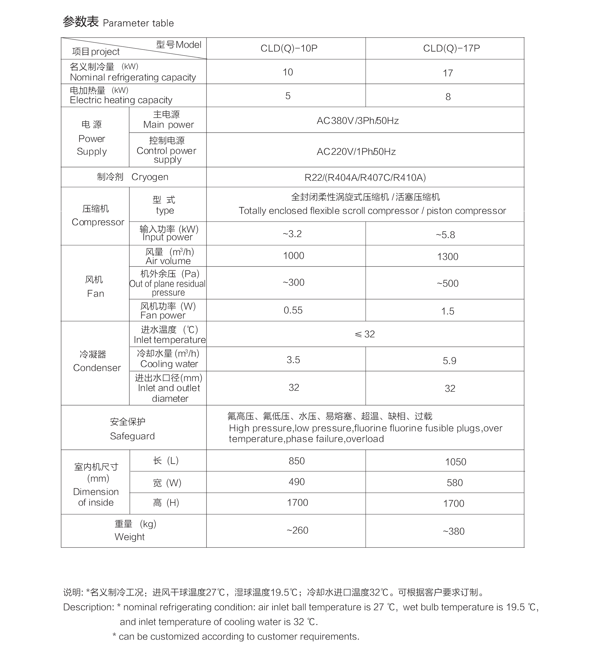 泰州市滬江特種設(shè)備有限公司